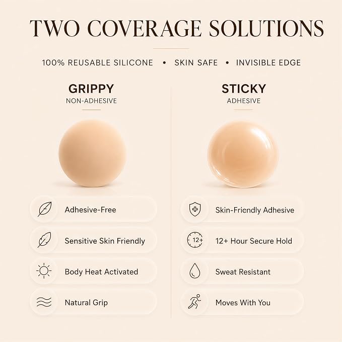 Comparison of adhesive Sticky and adhesive-free Grippy silicone nipple covers