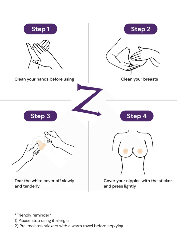  step by step guide