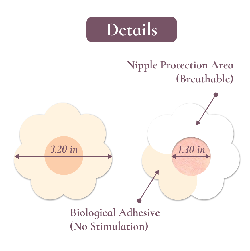 Nipple Protection Area Breathable